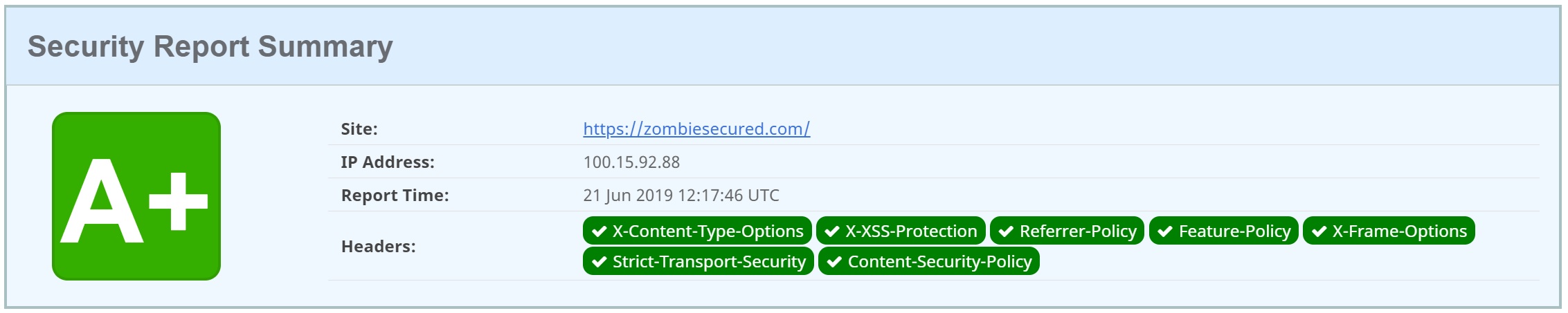 Zombie Security Headers A+